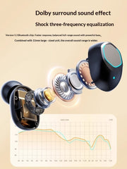 Wireless Bluetooth Earphones with In-Ear Noise Cancellation