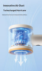 Semiconductor High-Speed Cooling Fan