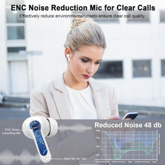 Bluetooth 5.4 Earbuds, 2026 Bass-3.0 Wireless Headphones 3D-Stereo Ear Buds, 4 ENC Noise Cancelling Mic, 40+Hrs USB-C in-Ear Earphones, IP-X7 Waterproof Sport Workout Gym for Laptop Pad Android iOS