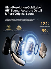 Bone conduction concept Bluetooth headphones open-back