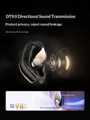 Bone conduction concept Bluetooth headphones open-back