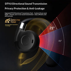 Hook-on Open Ear Bluetooth Headphones, Bone Conduction Concept Wireless Earphones